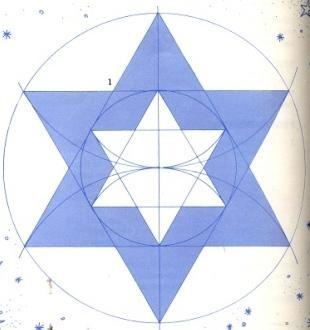 materiale di Natale